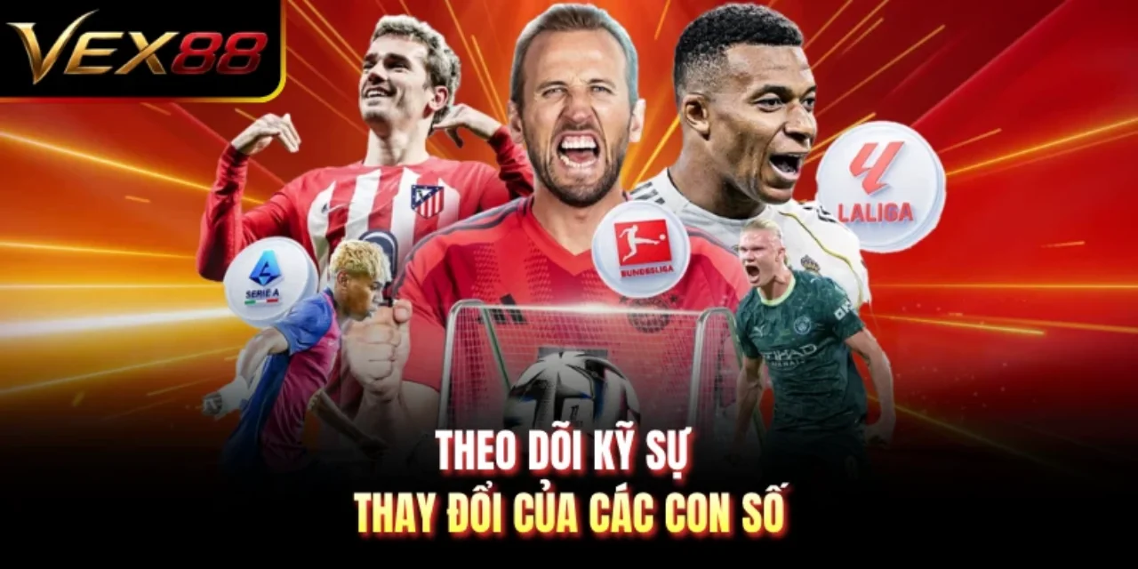 Theo dõi kỹ sự thay đổi của các con số